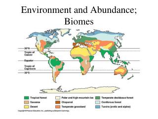 Environment and Abundance; Biomes