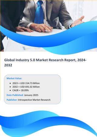 Global Industry 5.0 Market Research Report, 2024- 2032