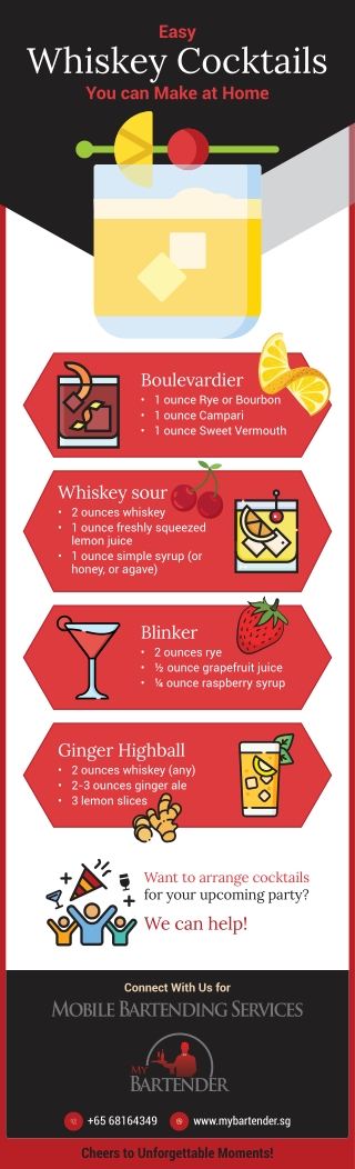 Easy Whiskey Cocktails You can Make at Home