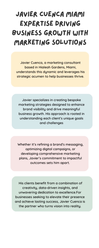 Javier Cuenca Miami Expertise Driving Business Growth with  Marketing Solutions