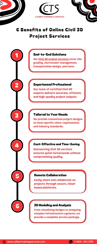 6 Benefits of Online Civil 3D Project Services