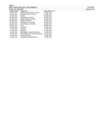 Valtra A92L TRACTOR (A72-A92 SERIES) Tractor Parts Catalogue Manual Instant Download (Part No. VF79A92L)