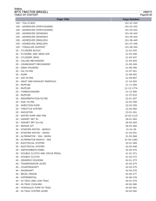 Valtra BF75 TRACTOR (BRAZIL) Tractor Parts Catalogue Manual Instant Download (Part No. VBBF75)
