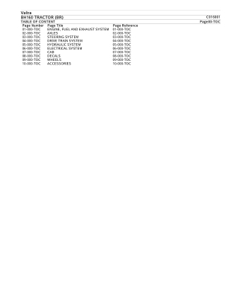 Valtra BH160 TRACTOR (BR) Tractor Parts Catalogue Manual Instant Download (Part No. C016001)