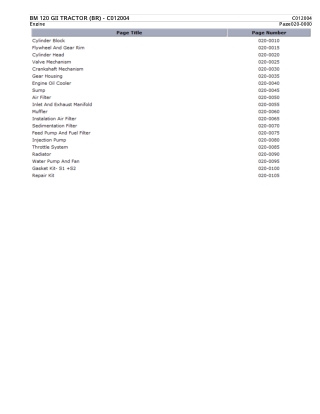 Valtra BM 120 GII TRACTOR (BR) Tractor Parts Catalogue Manual Instant Download (Part No. C012004)