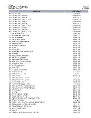 Valtra BM85 TRACTOR (BRAZIL) Tractor Parts Catalogue Manual Instant Download (Part No. VBBM85)