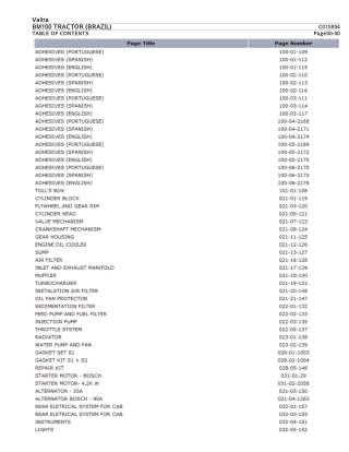 Valtra BM100 TRACTOR (BRAZIL) Tractor Parts Catalogue Manual Instant Download (Part No. C010004)