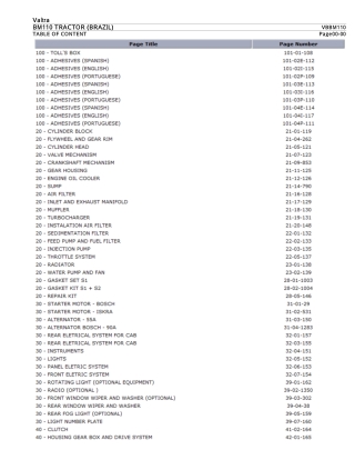Valtra BM110 TRACTOR (BRAZIL) Tractor Parts Catalogue Manual Instant Download (Part No. VBBM110)