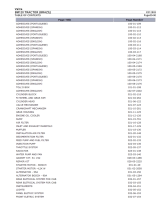 Valtra BM120 TRACTOR (BRAZIL) Tractor Parts Catalogue Manual Instant Download (Part No. C012003)