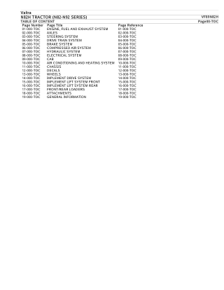 Valtra N82H TRACTOR (N82-N92 SERIES) Tractor Parts Catalogue Manual Instant Download (Part No. VF89N82H)