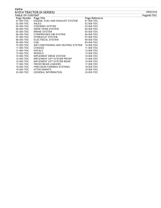 Valtra N101H TRACTOR (N SERIES) Tractor Parts Catalogue Manual Instant Download (Part No. VFN101H)