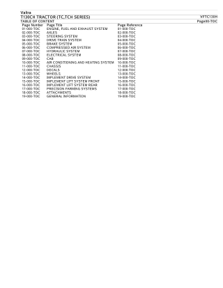 Valtra T130CH TRACTOR (TC,TCH SERIES) Tractor Parts Catalogue Manual Instant Download (Part No. VFTC130H)