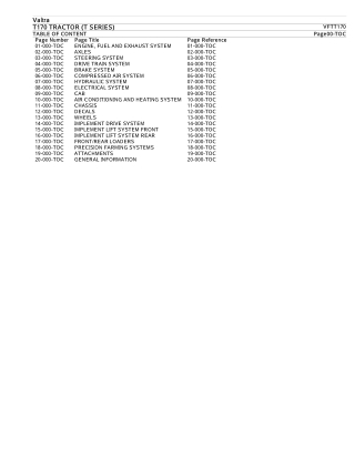 Valtra T170 TRACTOR (T SERIES) Tractor Parts Catalogue Manual Instant Download (Part No. VFTT170)