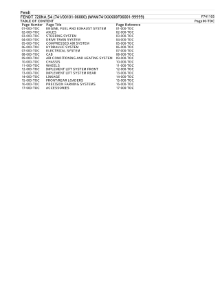 FENDT 720 NA S4 (74100101-06000) (WAM741XXX00F06001-99999) Tractor Parts Catalogue Manual Instant Download (Part No. F74