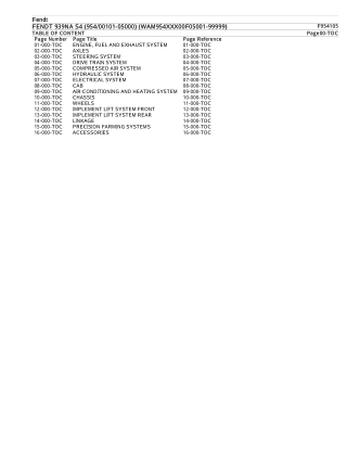 FENDT 939 NA S4 (95400101-05000) (WAM954XXX00F05001-99999) Tractor Parts Catalogue Manual Instant Download (Part No. F95