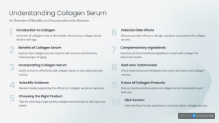 Comprehensive Analysis of Collagen Serum