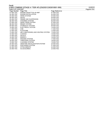 Fendt 5185E COMBINE (STAGE 4  TIER 4F) (ZN205512X03010001-999) Parts Catalogue Manual Instant Download (Part No. 6246520