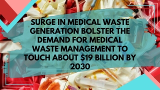 Demand for Medical Waste Management to Touch about $19 billion by 2030