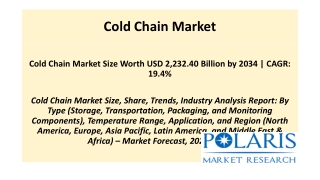 Cold Chain Market