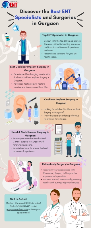 Discover the Best ENT Specialists and Surgeries in Gurgaon