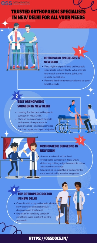 Trusted Orthopaedic Specialists in New Delhi for All Your Needs
