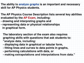 The ability to analyze graphs is an important and necessary skill for AP Physics students.