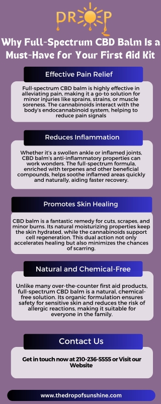 Why Full-Spectrum CBD Balm Is a Must-Have for Your First Aid Kit