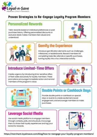 Proven Strategies to Re-Engage Loyalty Program Members