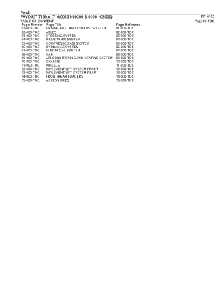 Fendt FAVORIT 716NA (71600101-00200 & 01001-08000) Tractor Parts Catalogue Manual Instant Download (Part No. F716105)