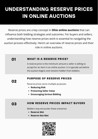 Understanding Reserve Prices In Online Auctions