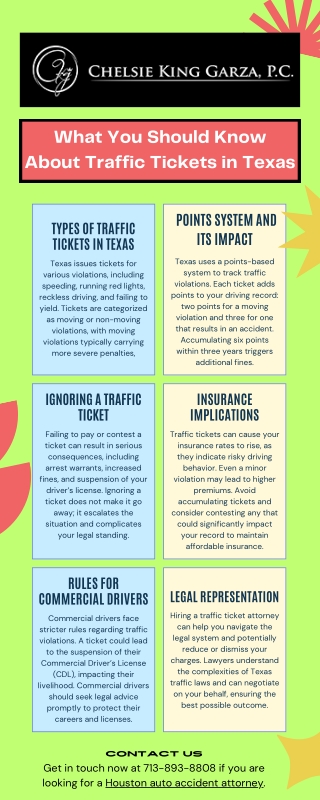 What You Should Know About Traffic Tickets in Texas