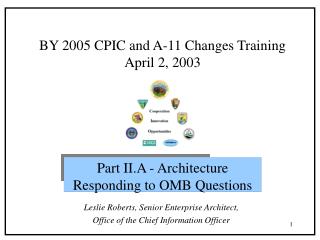 BY 2005 CPIC and A-11 Changes Training April 2, 2003