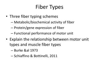 Fiber Types