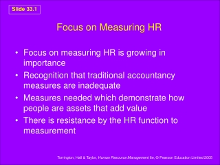 Focus on Measuring HR
