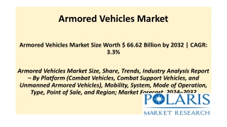 Armored Vehicles Market