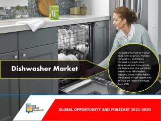 Dishwasher Market Size, Share, Competitive Landscape and Trend Analysis