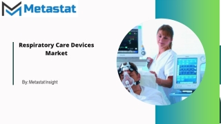 Respiratory Care Devices Market