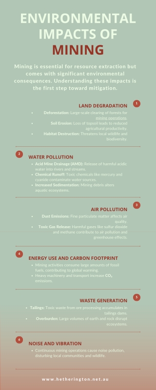 The Environmental Footprint of Mining Activities