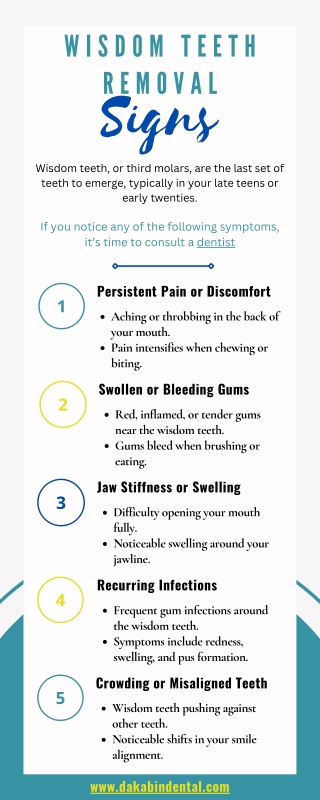 Signs You May Need Wisdom Teeth Removal