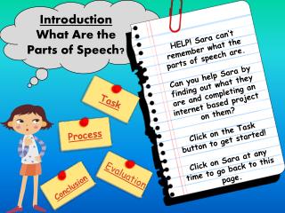 Introduction What Are the Parts of Speech?