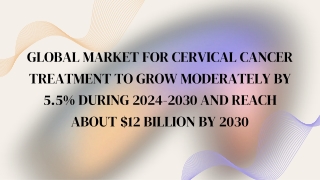 Global Market for Cervical Cancer Treatment to Reach about $12 billion by 2030