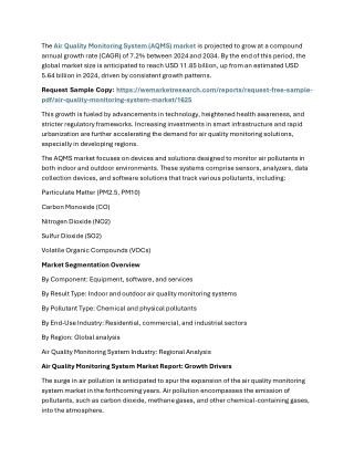 Air Quality Monitoring System (AQMS) market