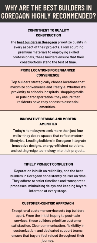 Why Are the Best Builders in Goregaon Highly Recommended