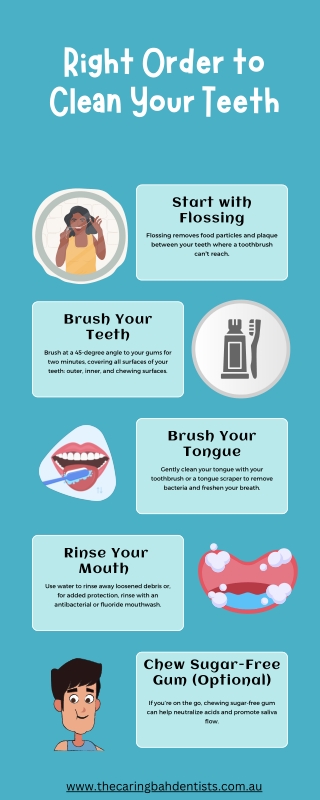 Right Order to Clean Your Teeth