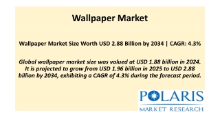 Wallpaper Market