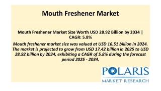 Mouth Freshener Market