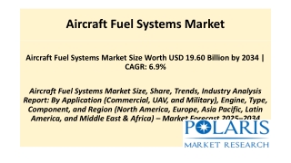 Aircraft Fuel Systems Market