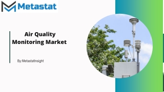 Air Quality Monitoring Market