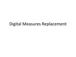 Digital Measures Replacement