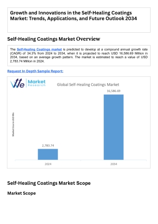 Self-Healing Coatings: A Game-Changer for Industrial Applications